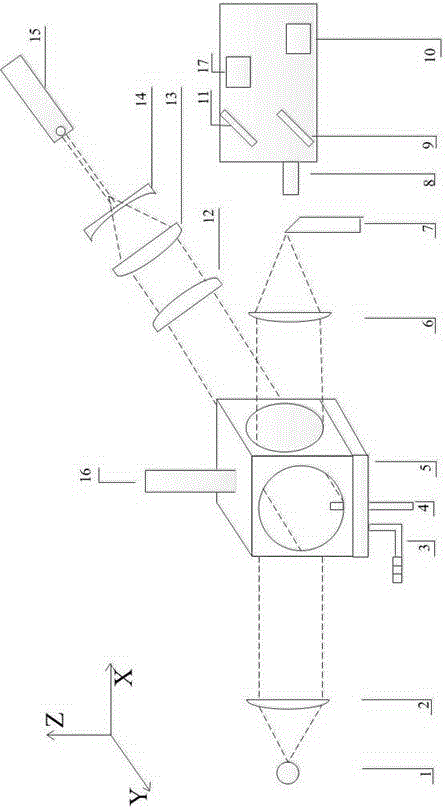Device and method used for observing air flow field structure in environment of different degrees of vacuum