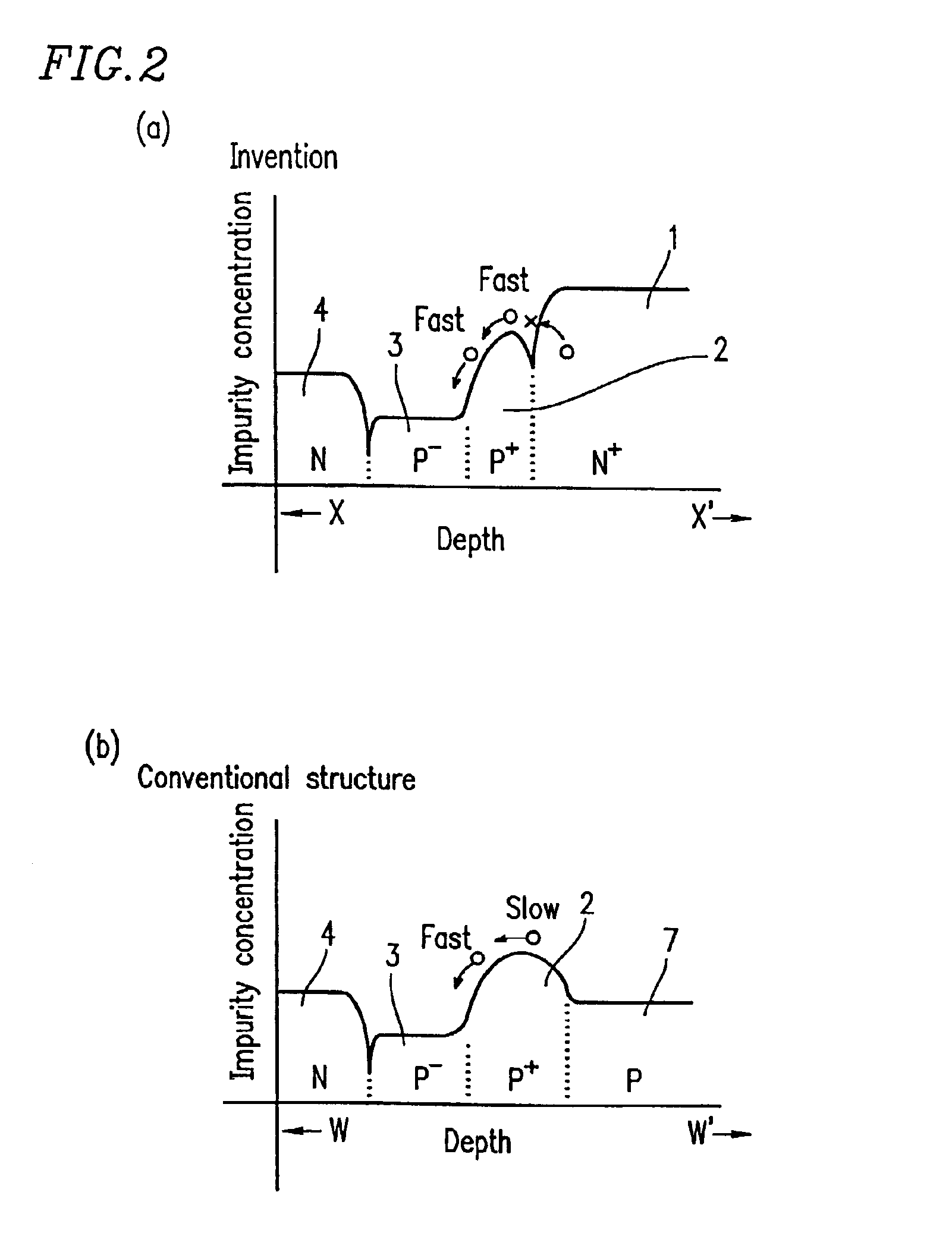 Light receiving element, light detector with built-in circuitry and optical pickup