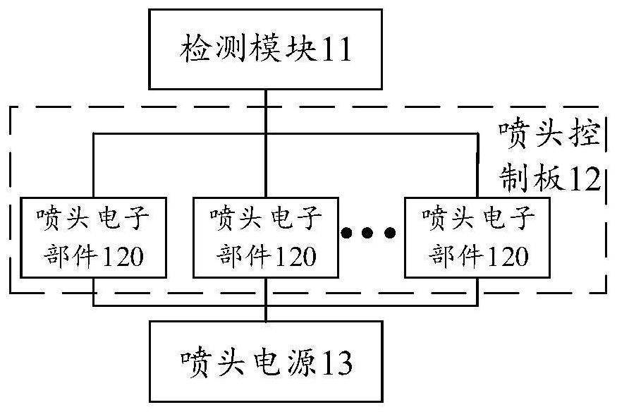 Nozzle control panel power-on detection device, method and equipment and medium