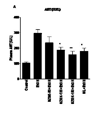 Medicine composition for treating hepatic diseases and preparation method thereof