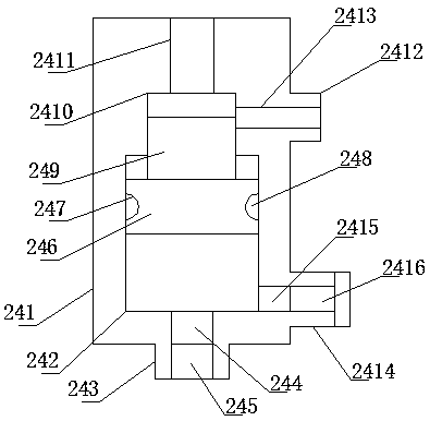 Novel rubber material device