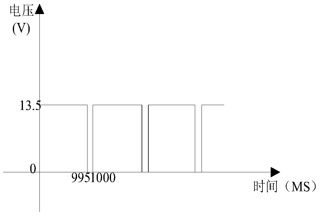 A vehicle rear interior light control module and control method