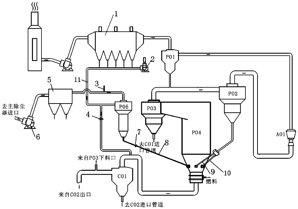 Material return process and device for alumina roasting furnace