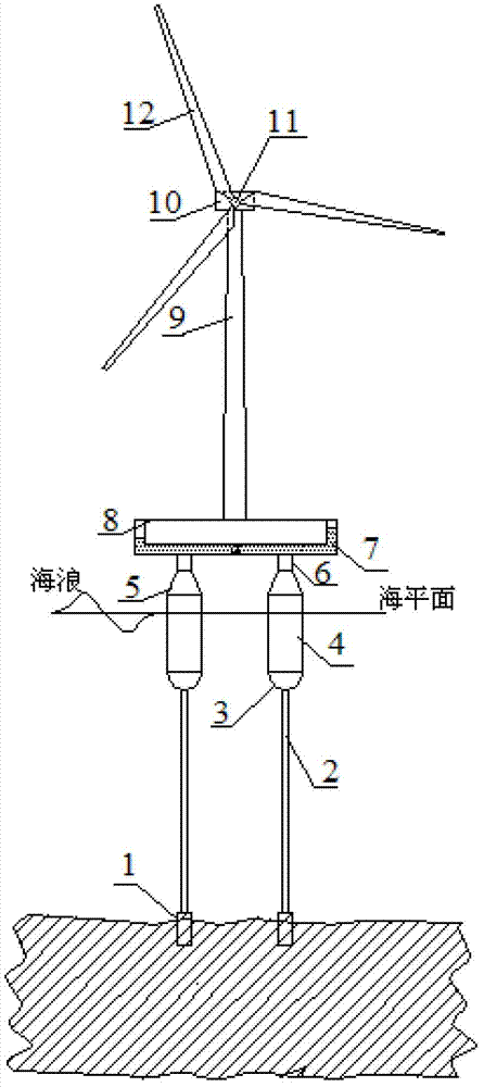Offshore floating type wind generator controlled by tuned liquid column damper