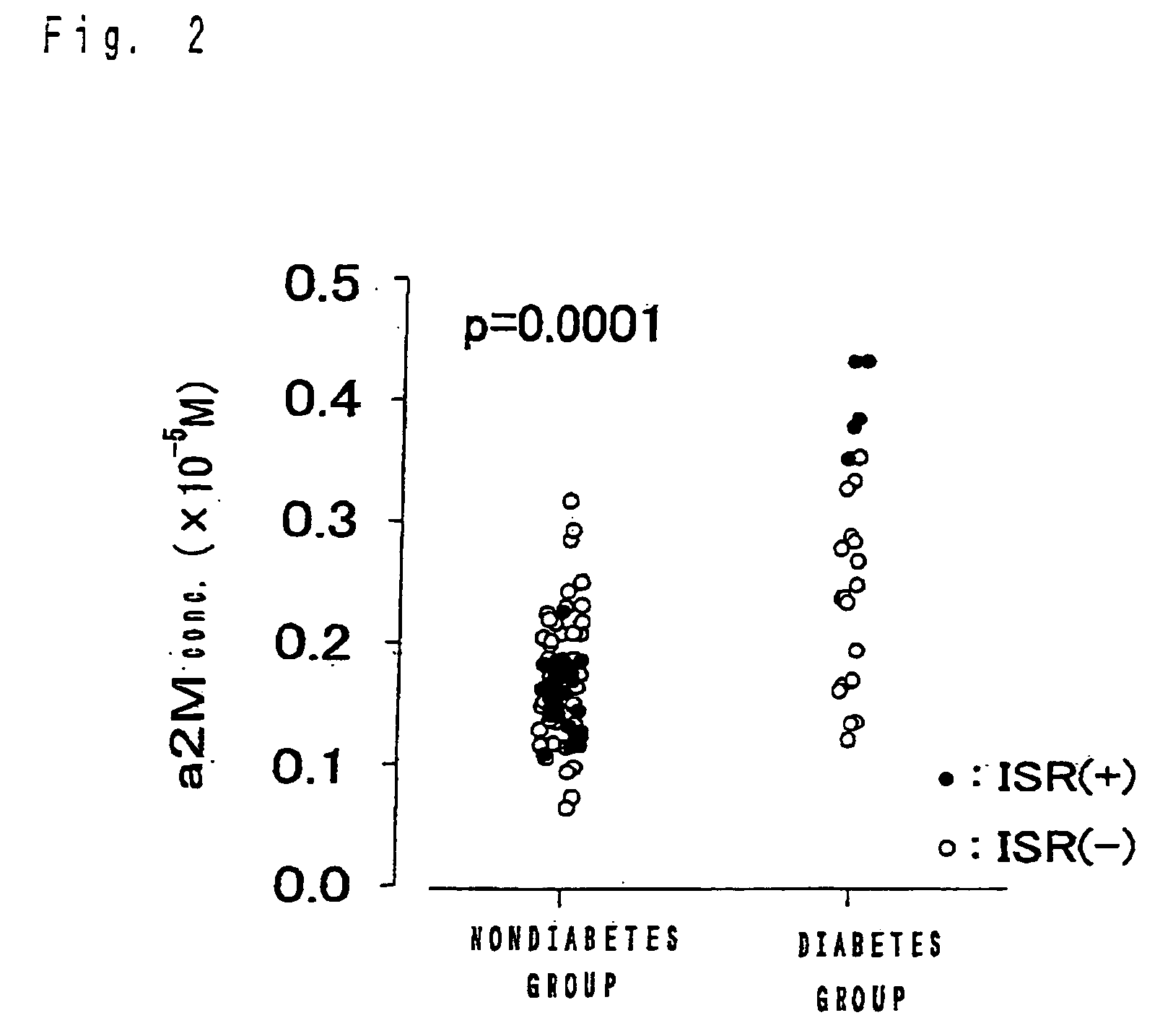 Drug for preventing vascular restenosis and instrument to be embedded in vessel coated with the drug