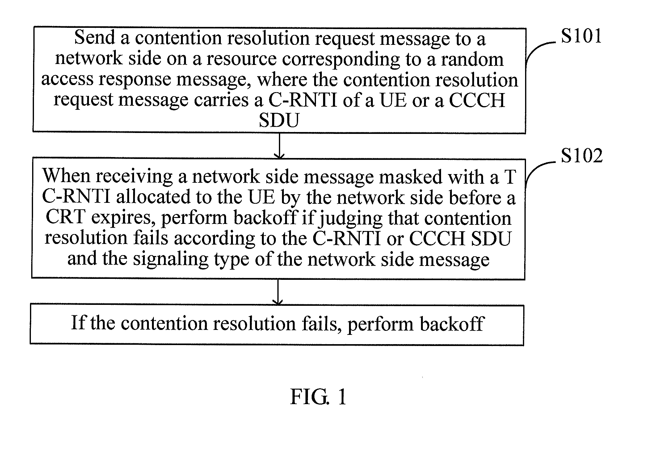 Method, device, and system for judging random access contention resolution