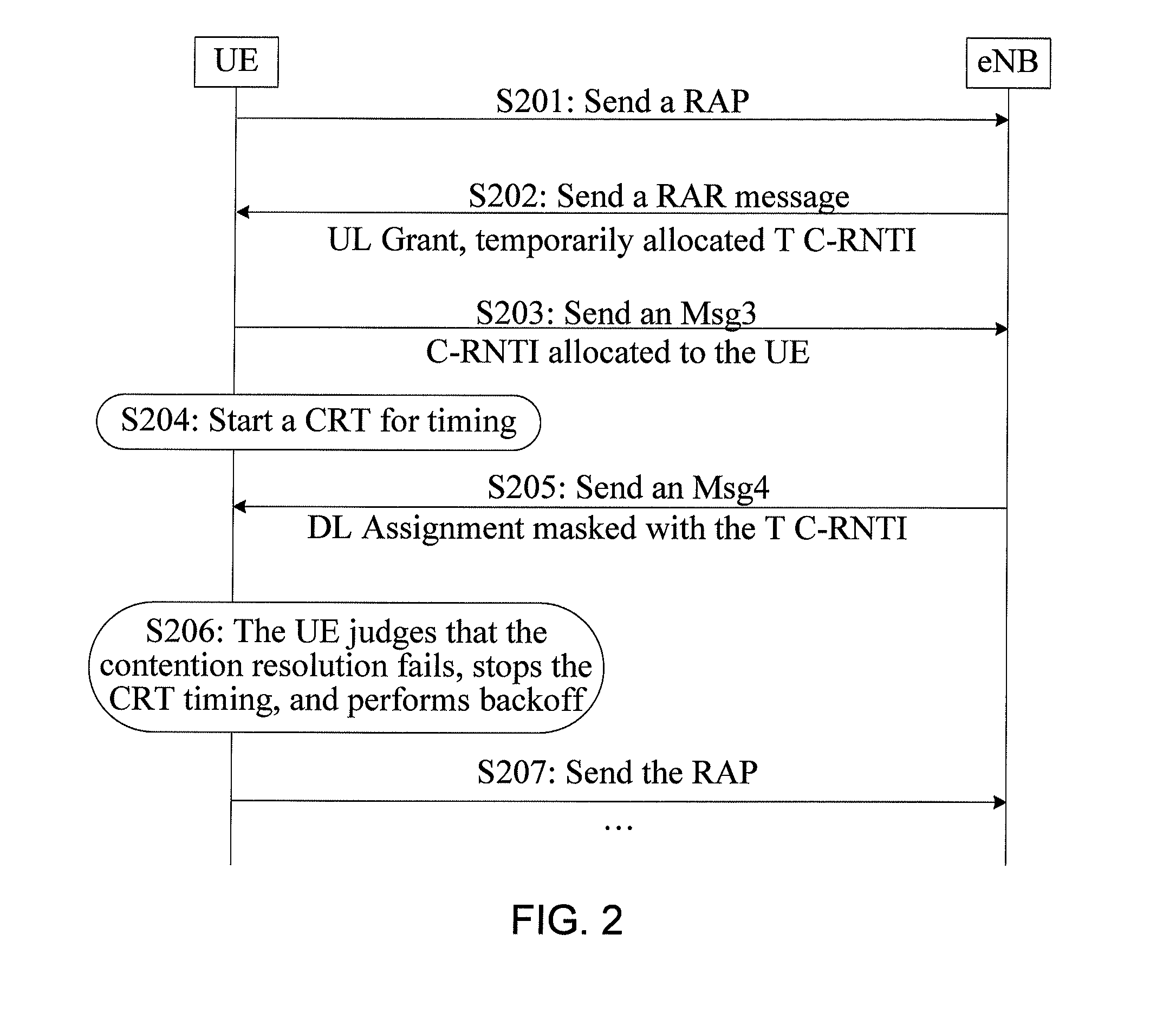 Method, device, and system for judging random access contention resolution