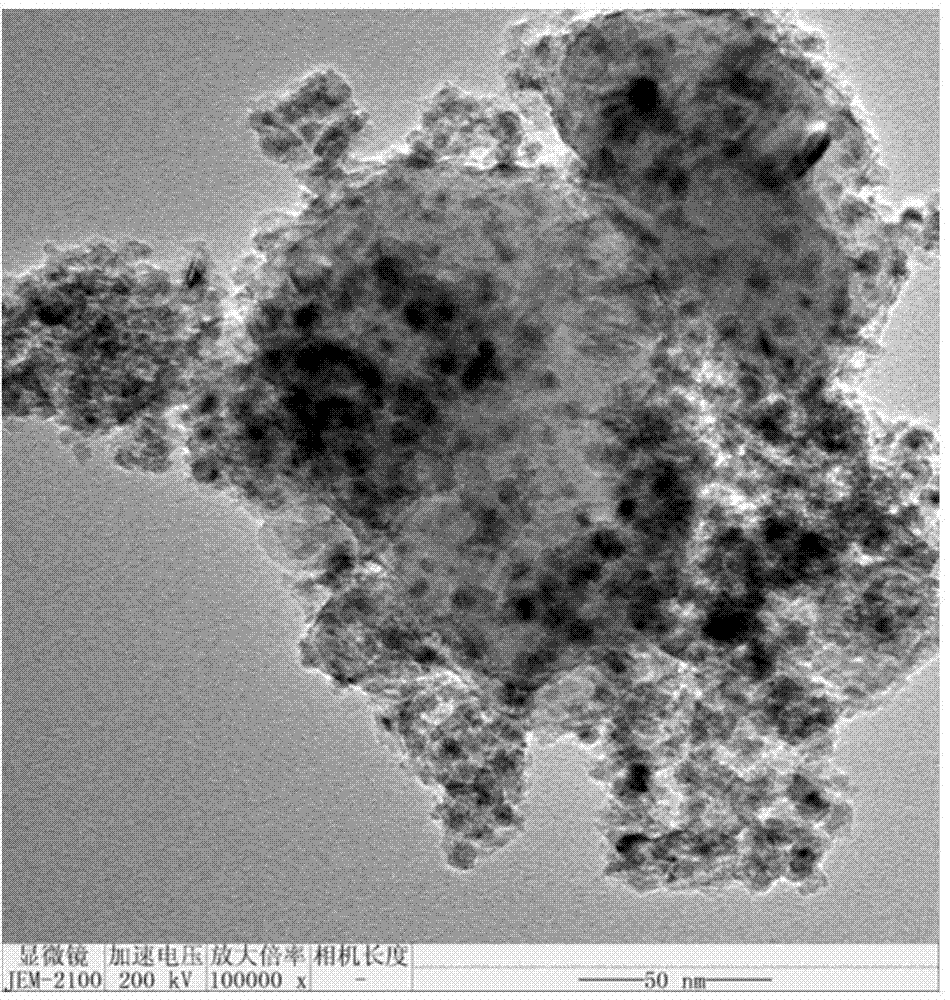 Organic silicon waste contact body borne nickel-based methanation catalyst and preparation method therefor