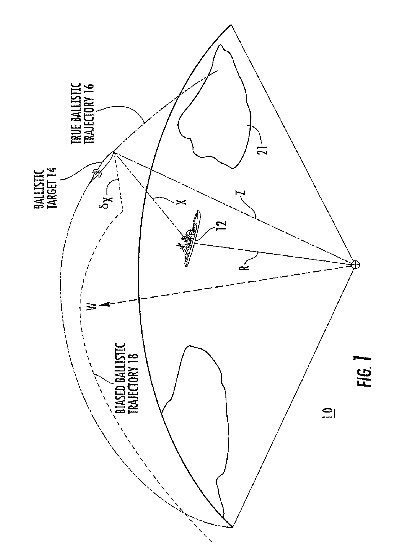 Method for compensating for the positional errors of a sensor