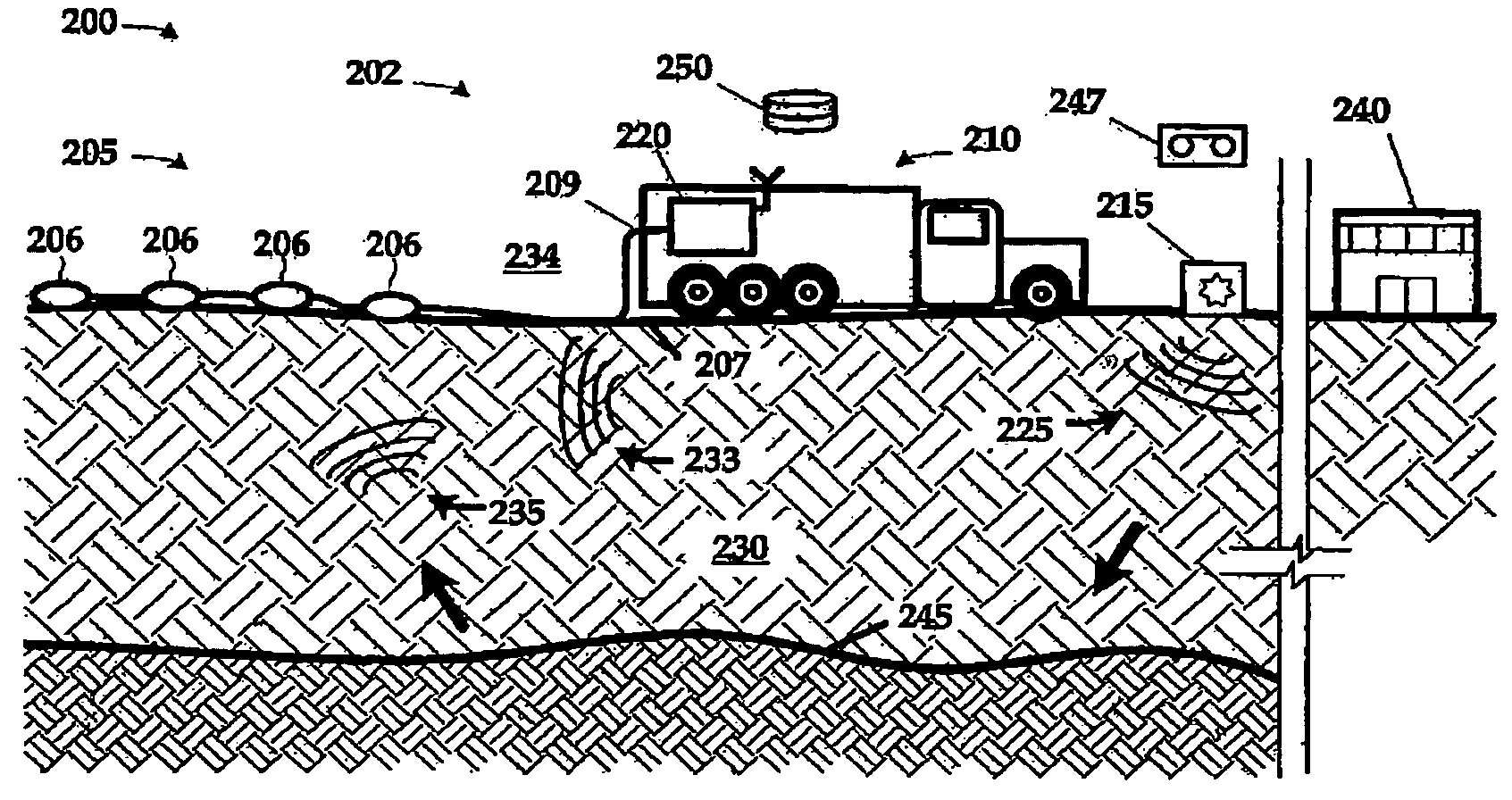 Construction and removal of scattered ground roll using interferometric methods