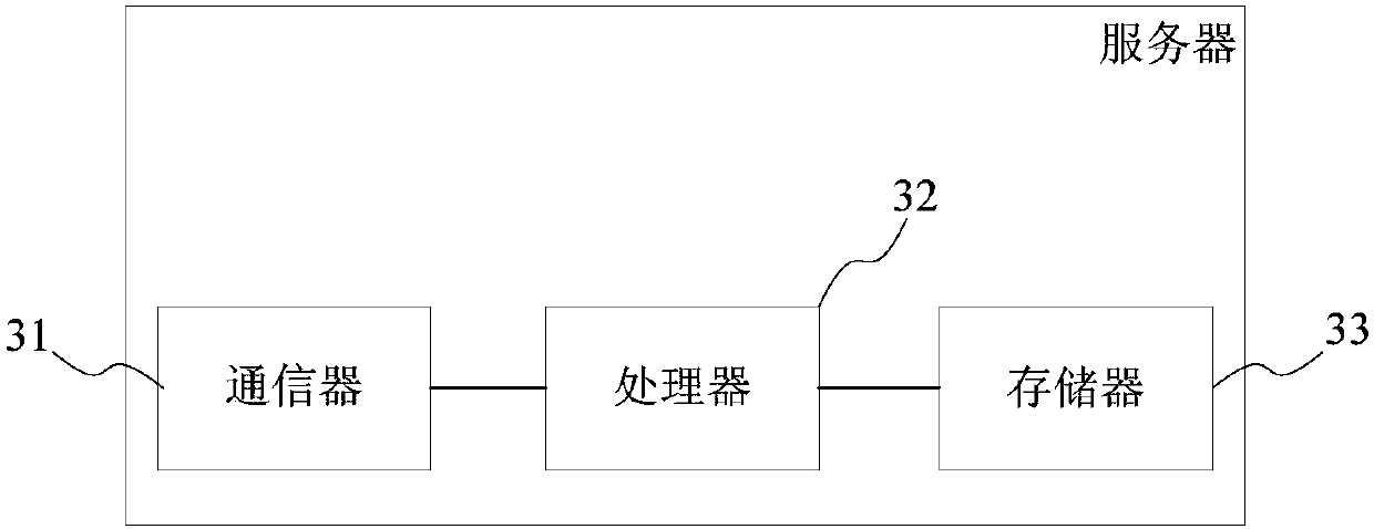 Quality inspection method, system, and integrated system of workpiece, and server