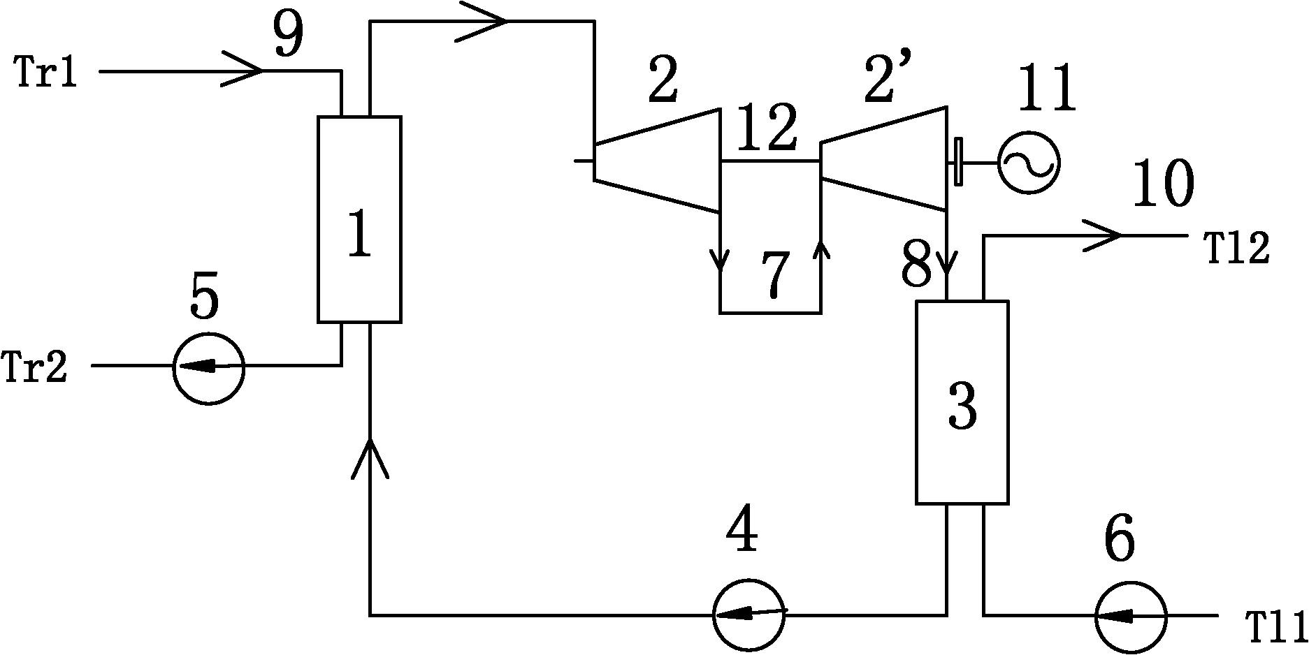 Power system of bicirculating two-level screw expander