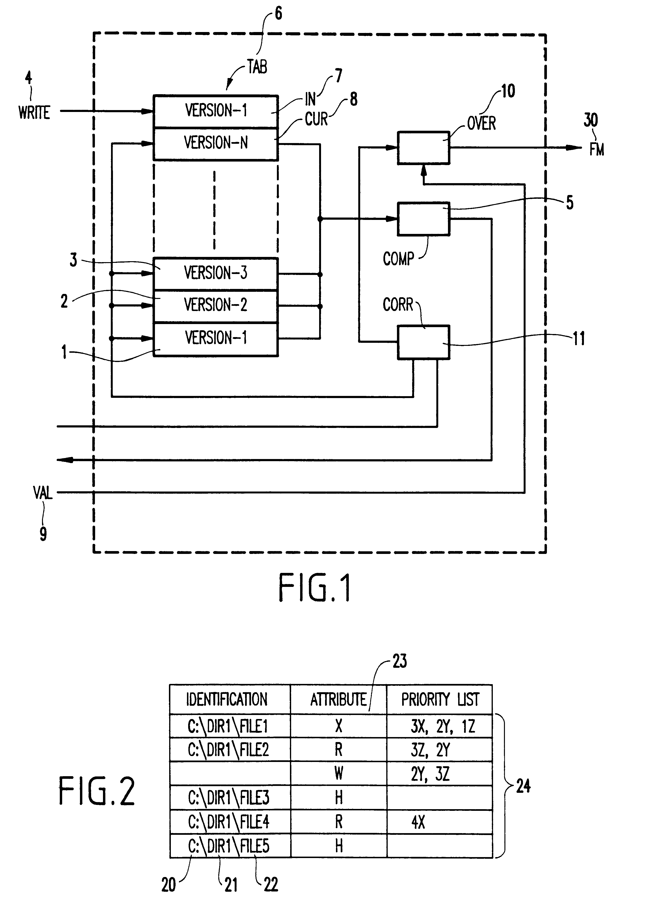 Apparatus for keeping several versions of a file