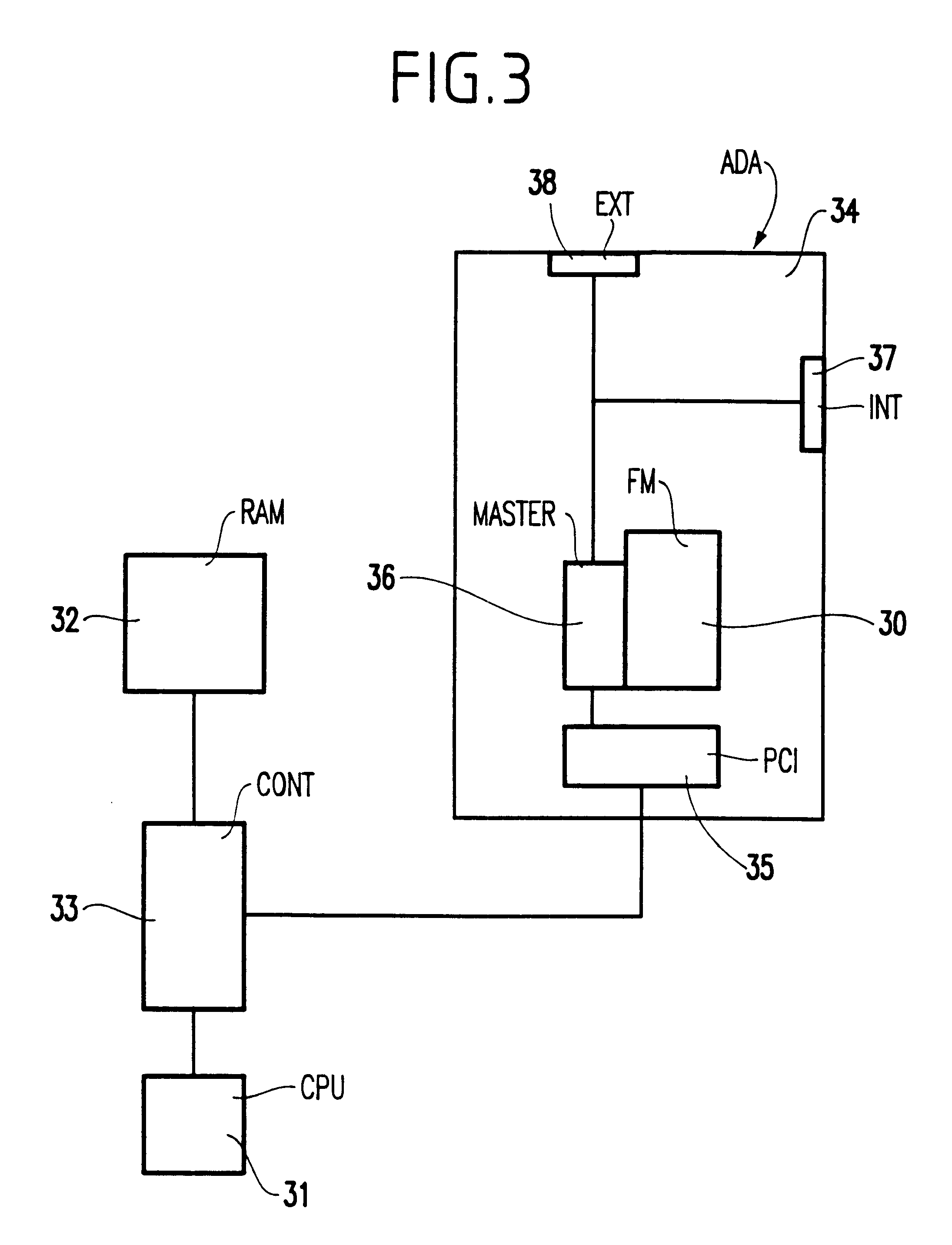 Apparatus for keeping several versions of a file