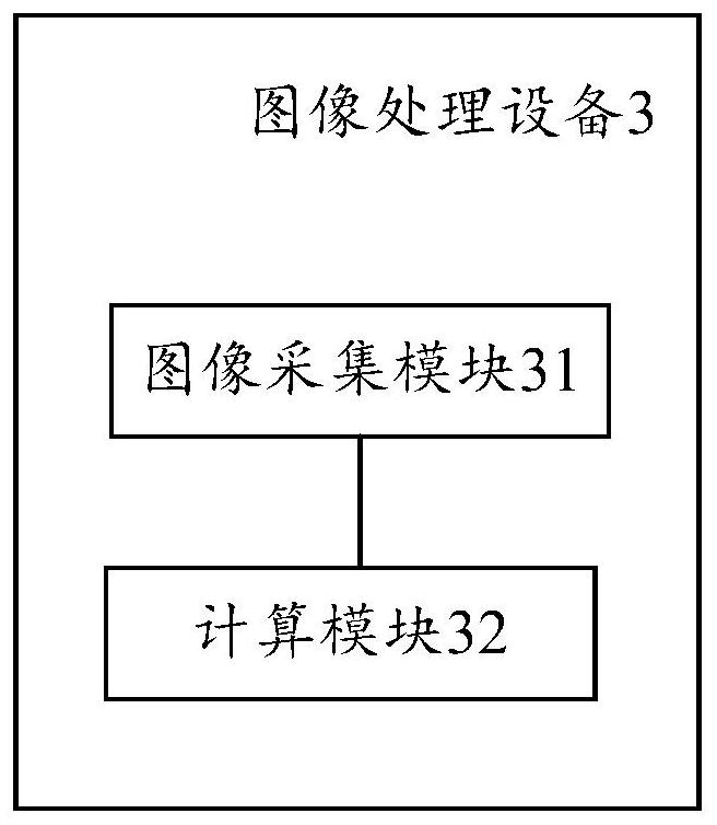 Image processing method and image processing device