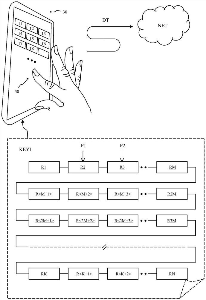 Smart home secret communication system based on quantum true random number and control method