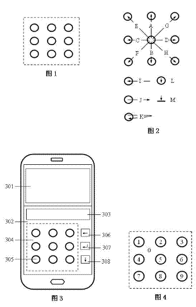 Character input method for touch screen based on rectangular lattice