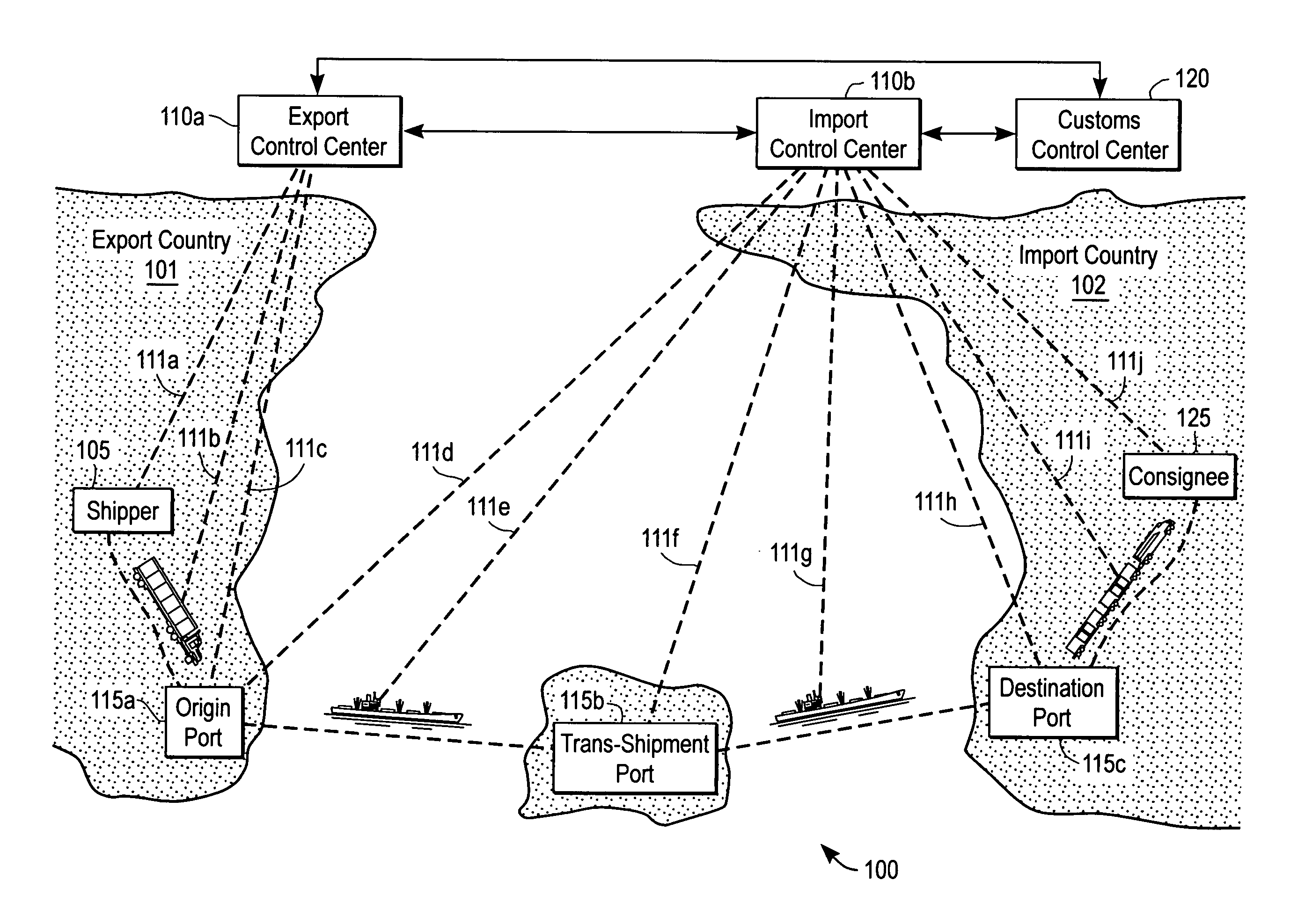 Continuous security state tracking for intermodal containers transported through a global supply chain