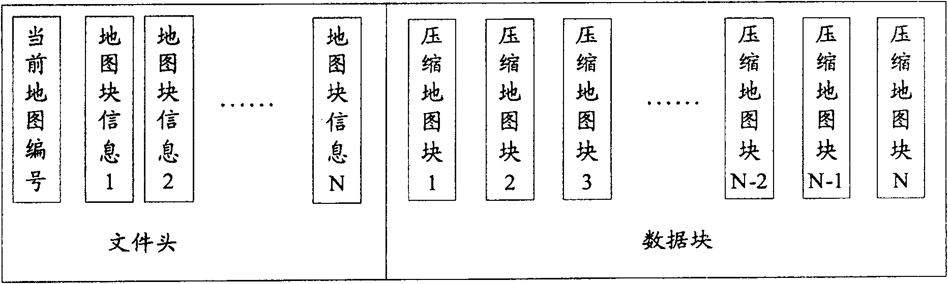 Storing method and system of playing map and obtaining method and system of playing map