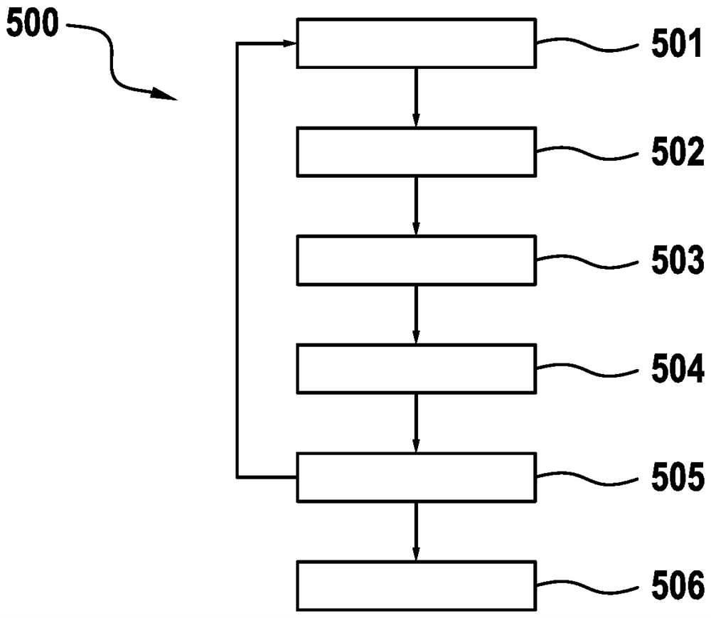 Method and data monitoring module for checking validity of image data