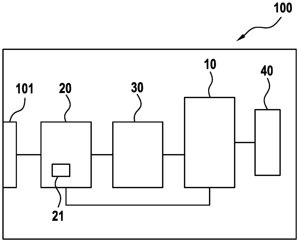 Method and data monitoring module for checking validity of image data