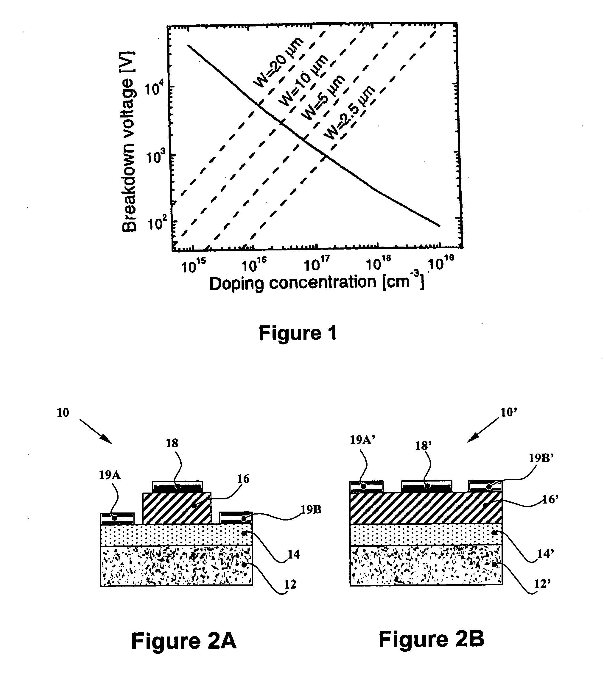High voltage switching devices and process for forming same