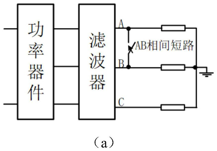 Three-phase inverter short-circuit fault detection method