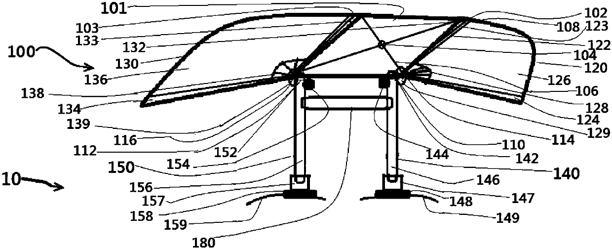 Umbrella used for adjustable coverage range of backpack