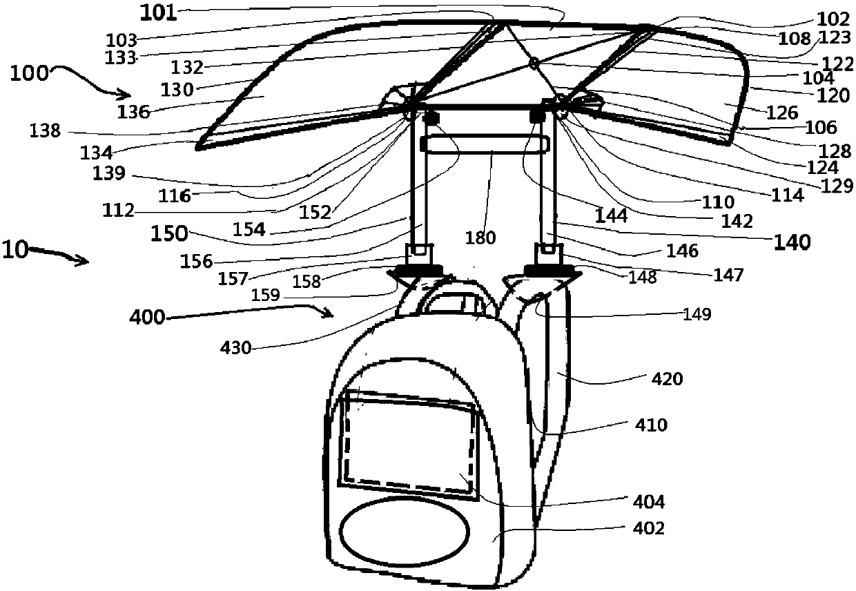 Umbrella used for adjustable coverage range of backpack