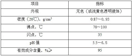 The preparation method of diazepamamide