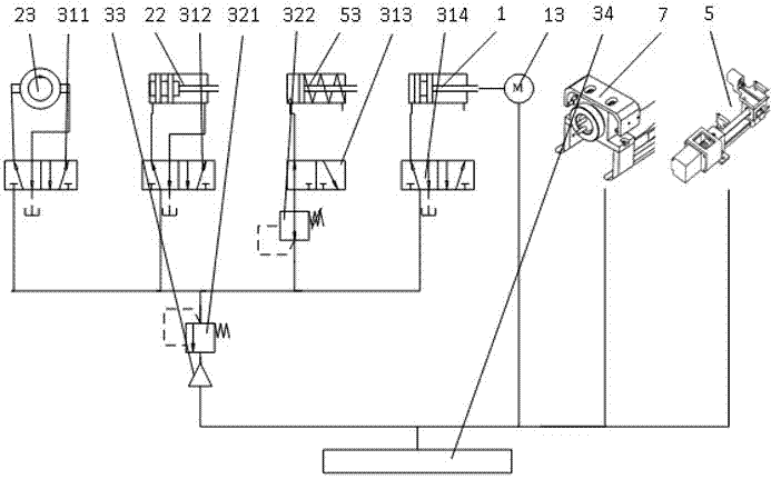 An automatic control detection device and detection method for cigarette burning cone drop performance