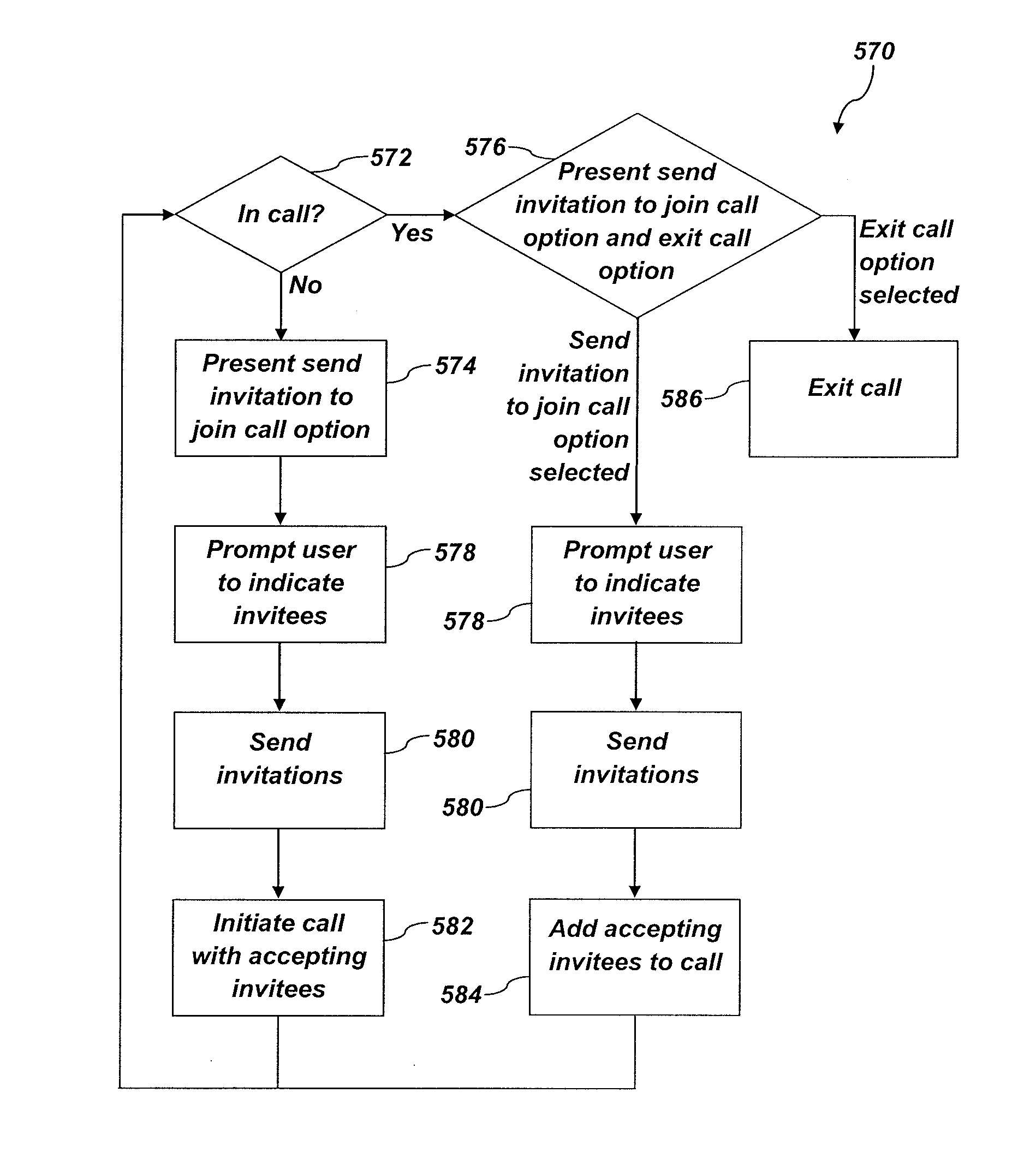 Devices and methods for hosting a video call between a plurality of endpoints