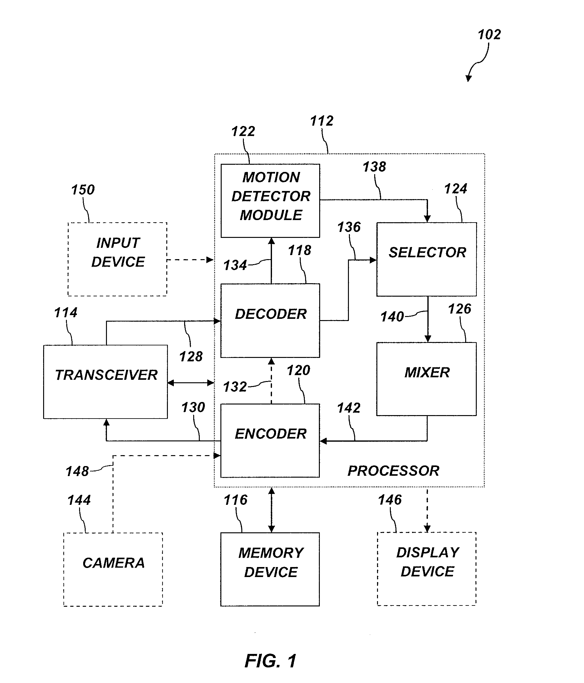 Devices and methods for hosting a video call between a plurality of endpoints