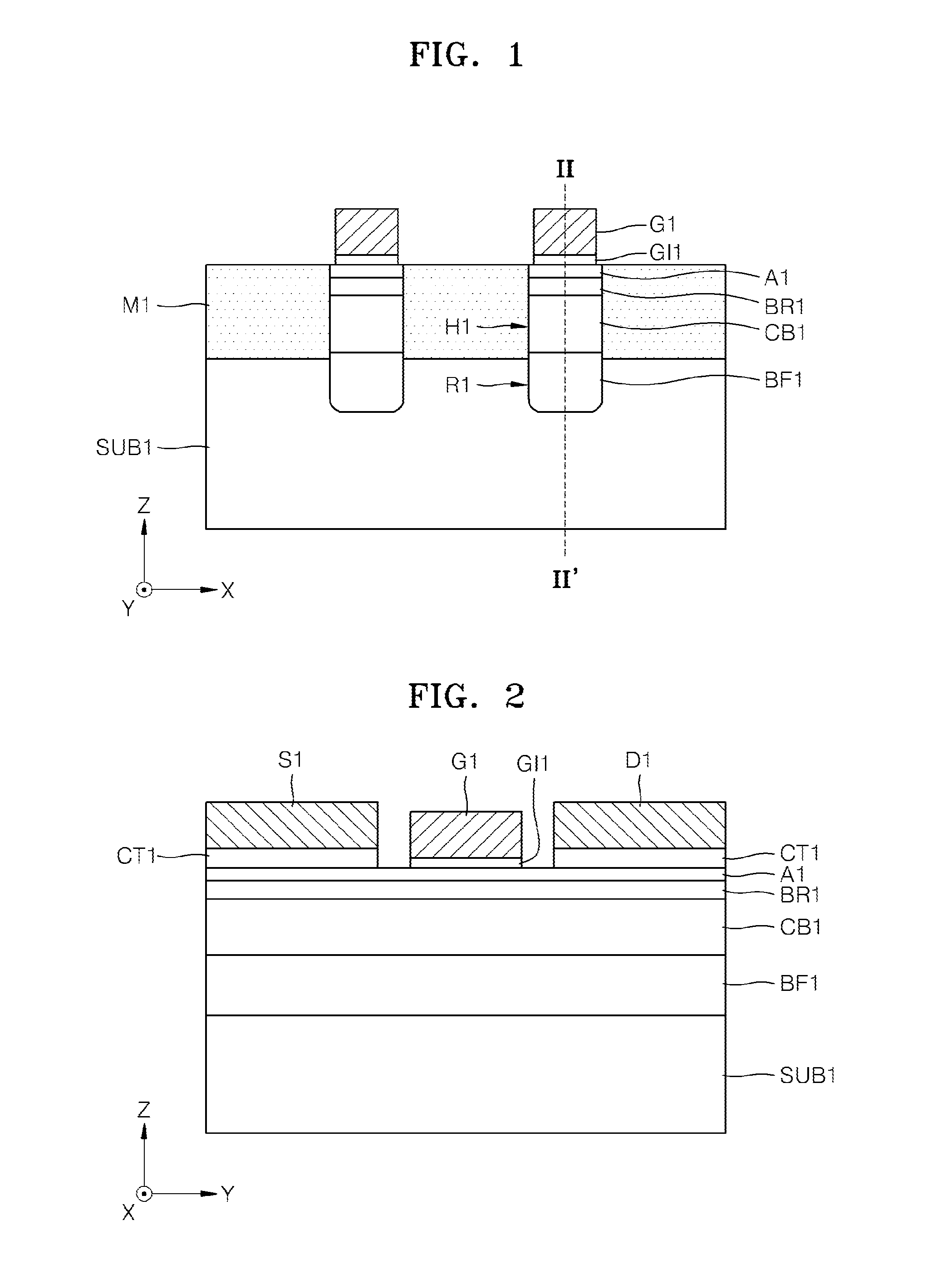 Semiconductor devices and methods of manufacturing the same