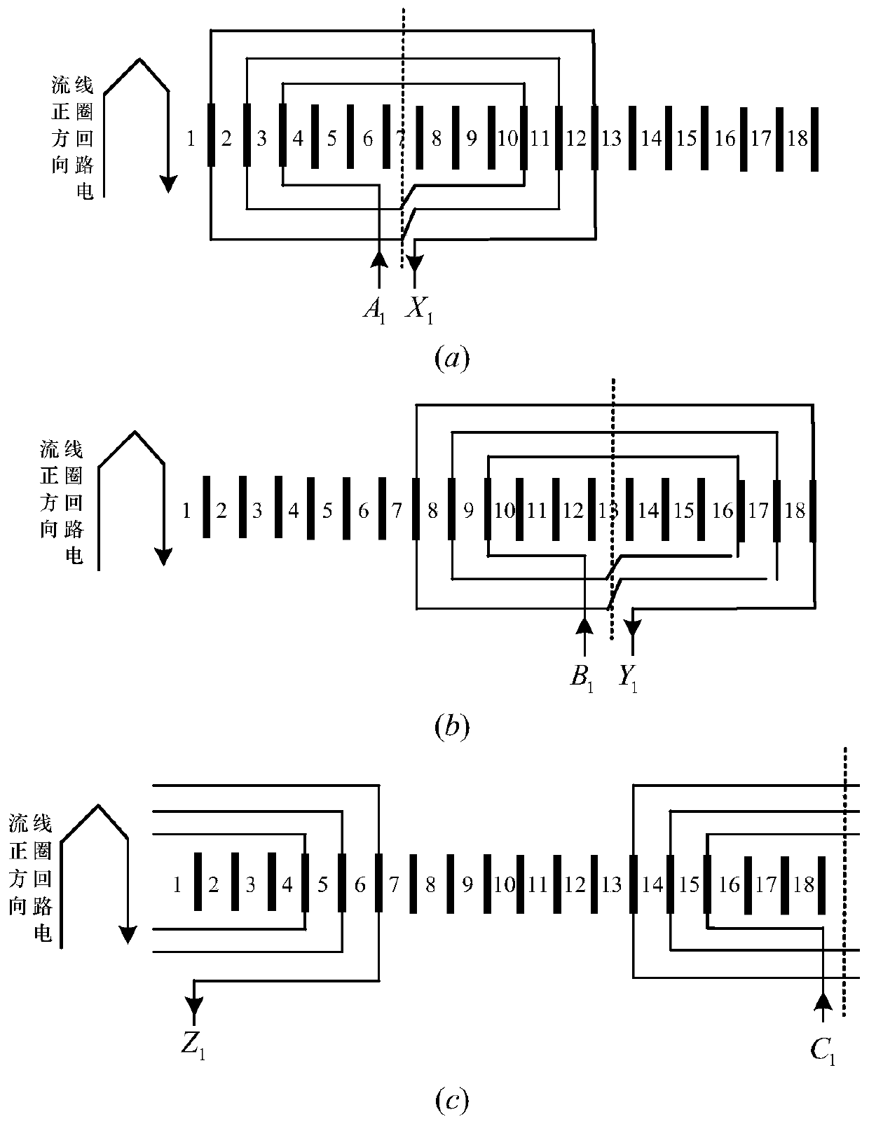 A Method for Measuring the Leakage Inductance at the End of Concentric Winding of AC Motor Stator