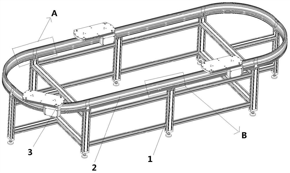 Self-propelled track conveyor line