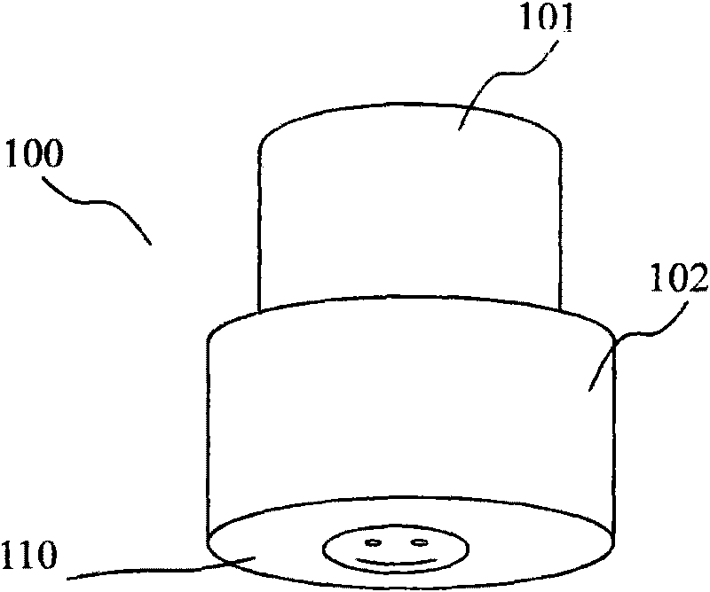 Electronic signature for signing on electronic paper