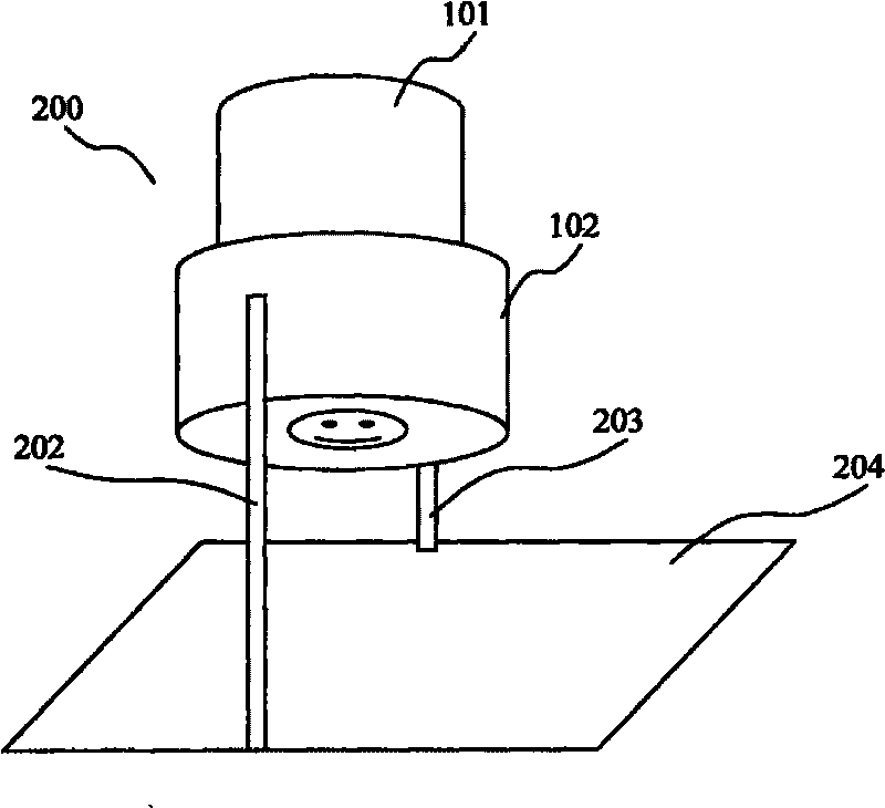 Electronic signature for signing on electronic paper