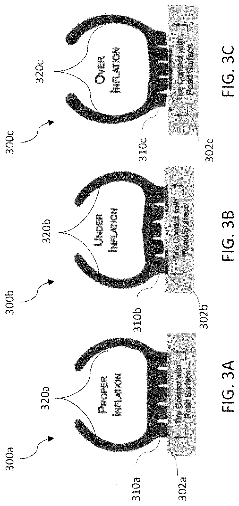 Vehicle tire pressure learning system and method