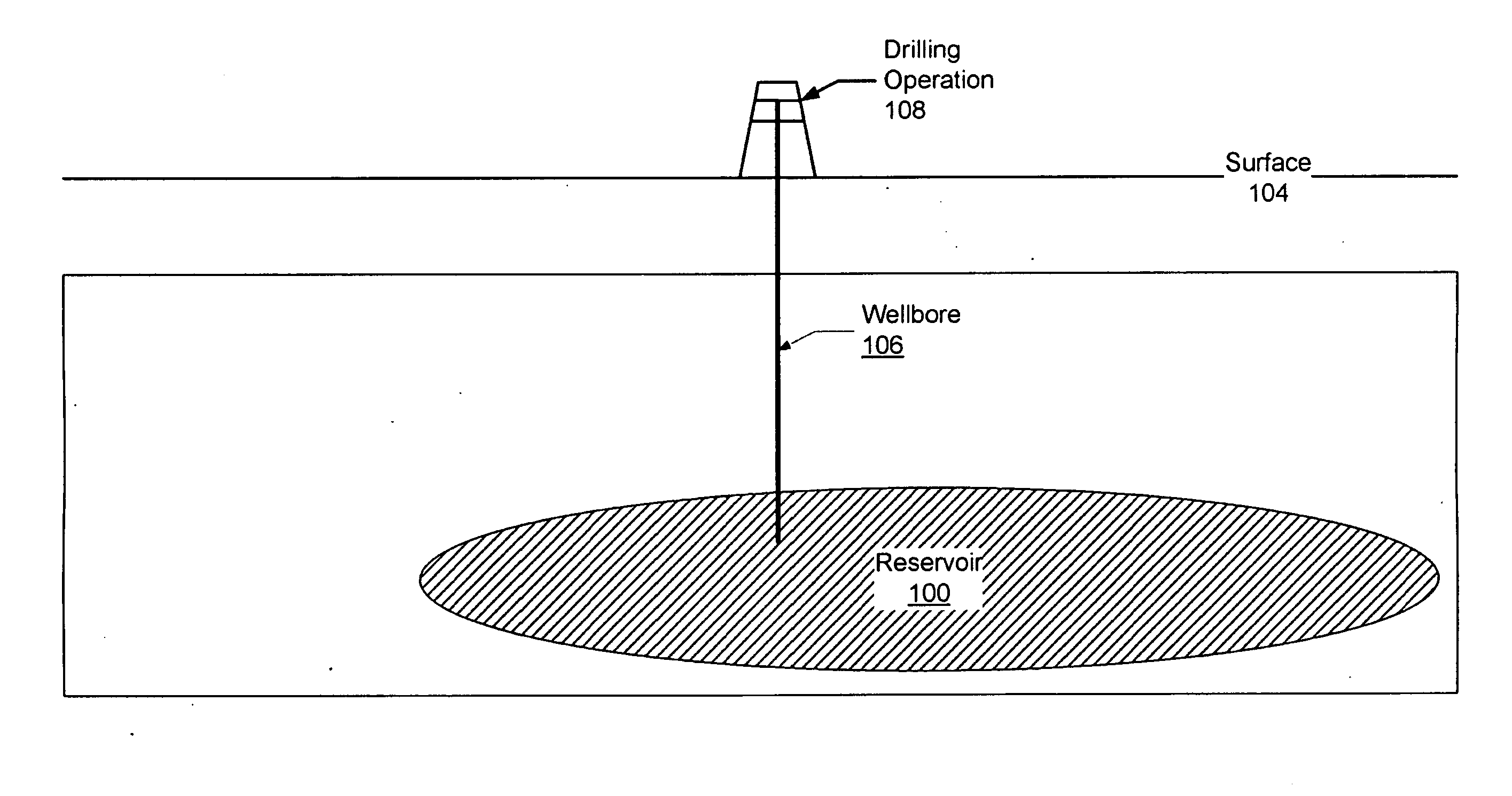 Method and system for increasing production of a reservoir
