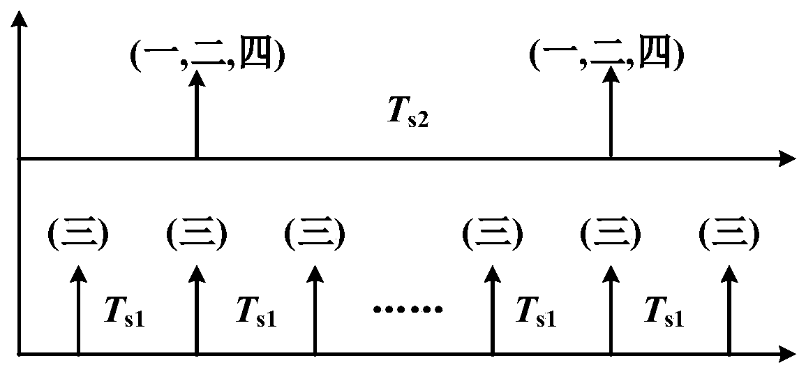 Electromagnetic Transient Simulation System for Power Modules of Cascaded H-Bridge Power Electronic Transformers