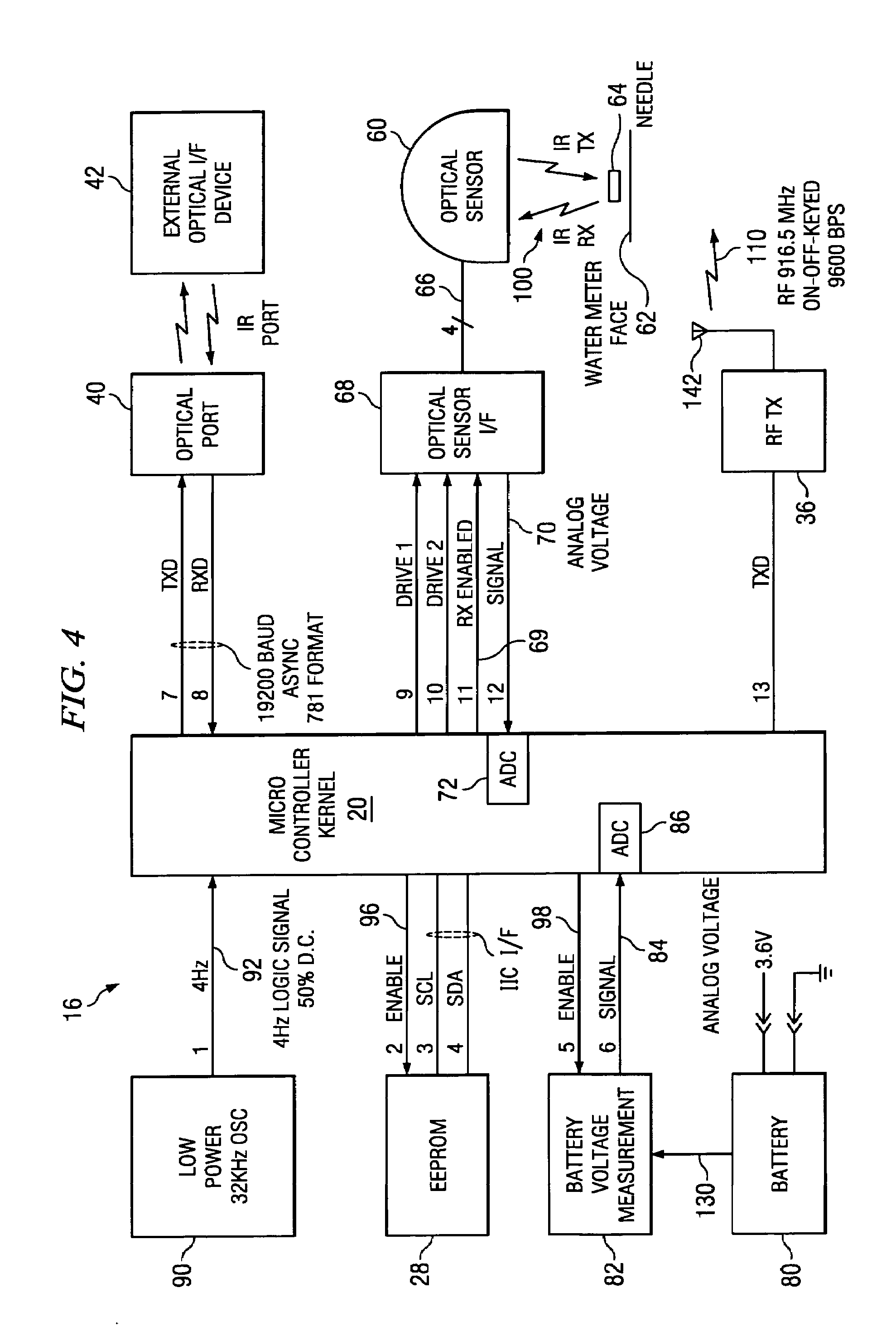 Automated meter reader device having optical sensor with automatic gain control