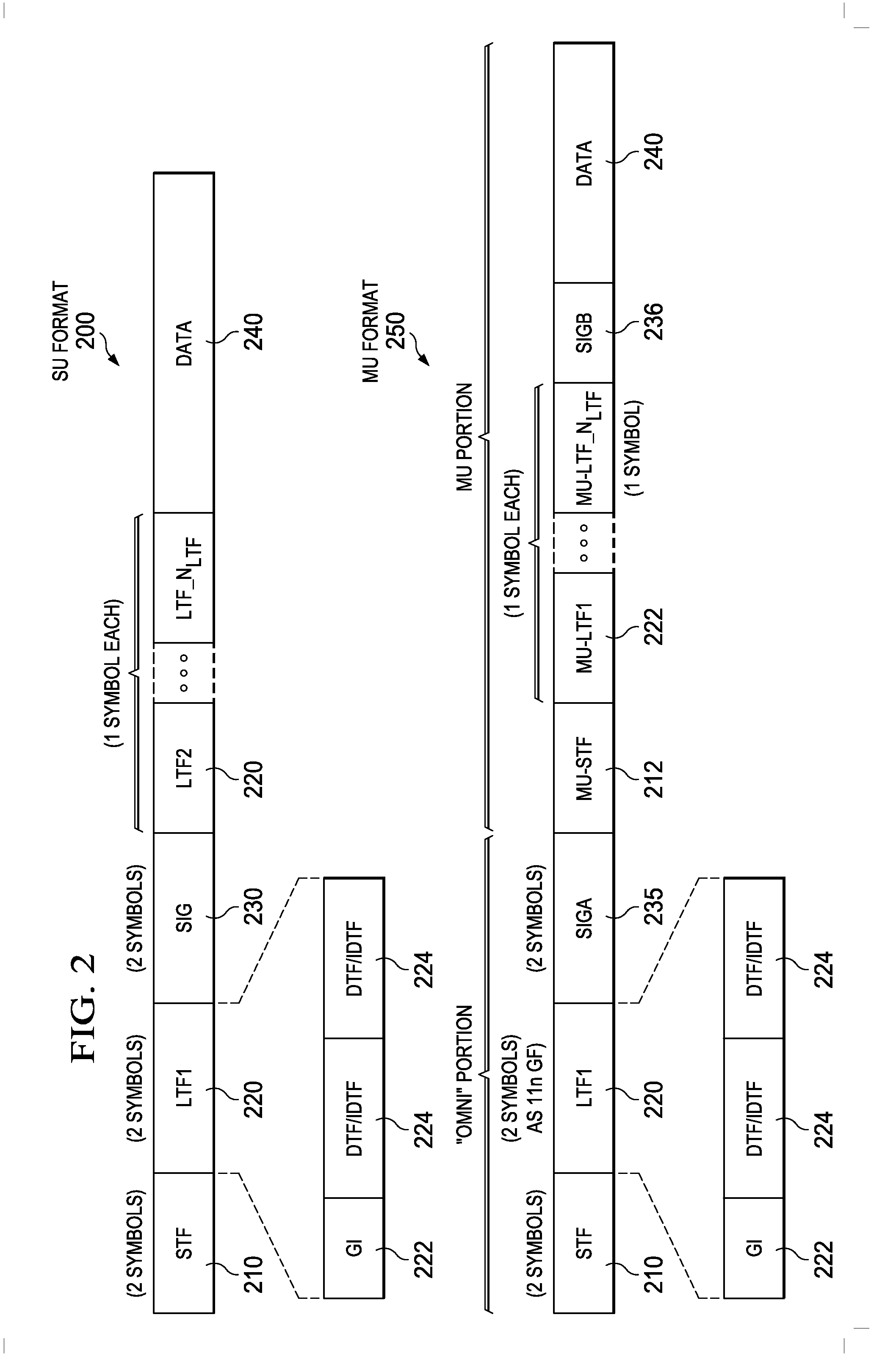 System and Method for Traffic Signaling and Control in a Wireless Network