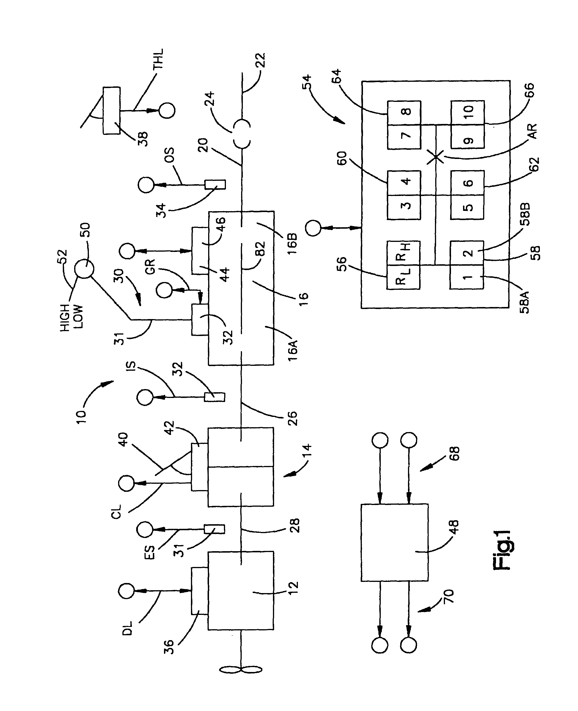 Automatic range up-shift control and method of operation