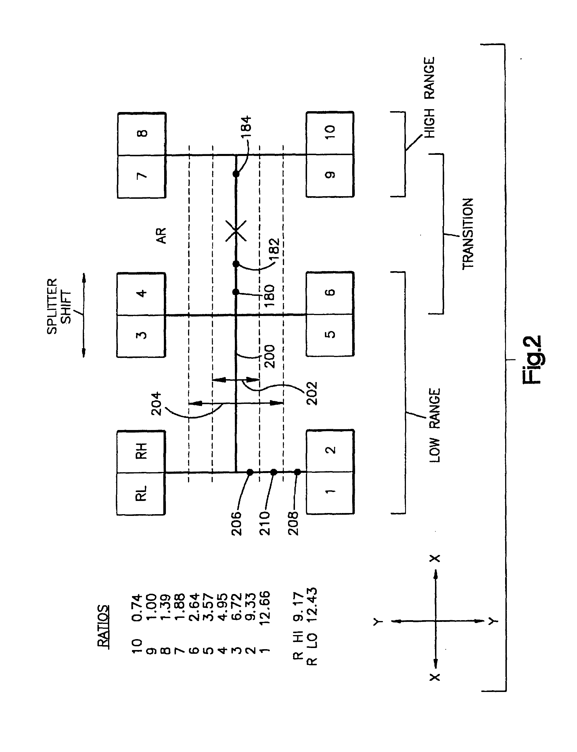 Automatic range up-shift control and method of operation