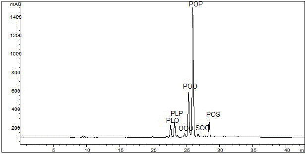 Method for preparing cocoa butter equivalent by aid of 28-degree palm oil medium fractionation substances (POMF)