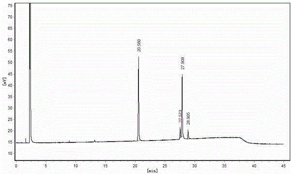 Method for preparing cocoa butter equivalent by aid of 28-degree palm oil medium fractionation substances (POMF)