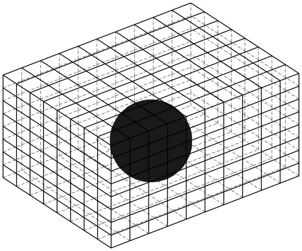 Complex magnetic well magnetic field three-component calculation method, device, equipment and medium