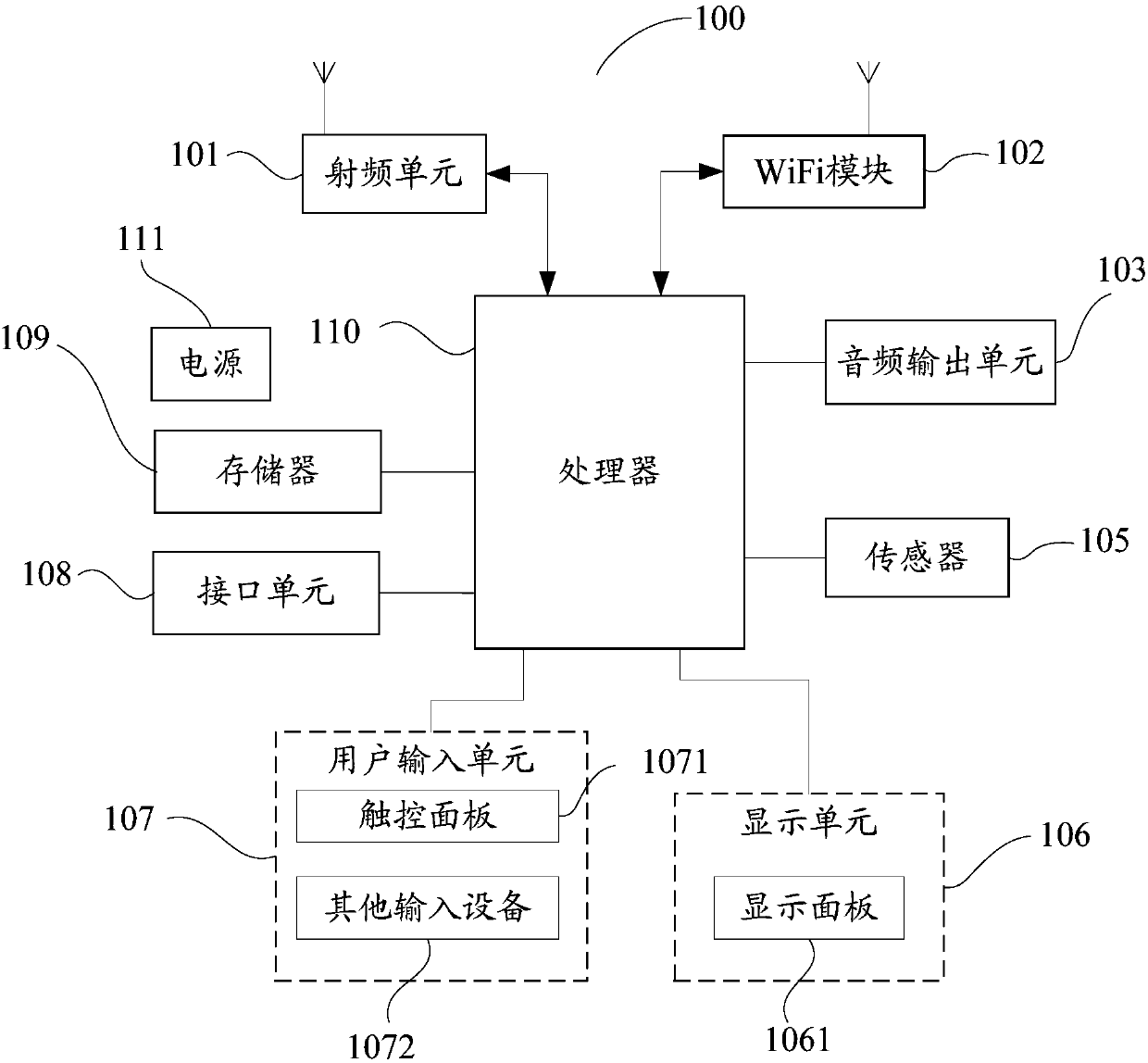 Restart positioning method of mobile terminal, mobile terminal and computer readable storage medium