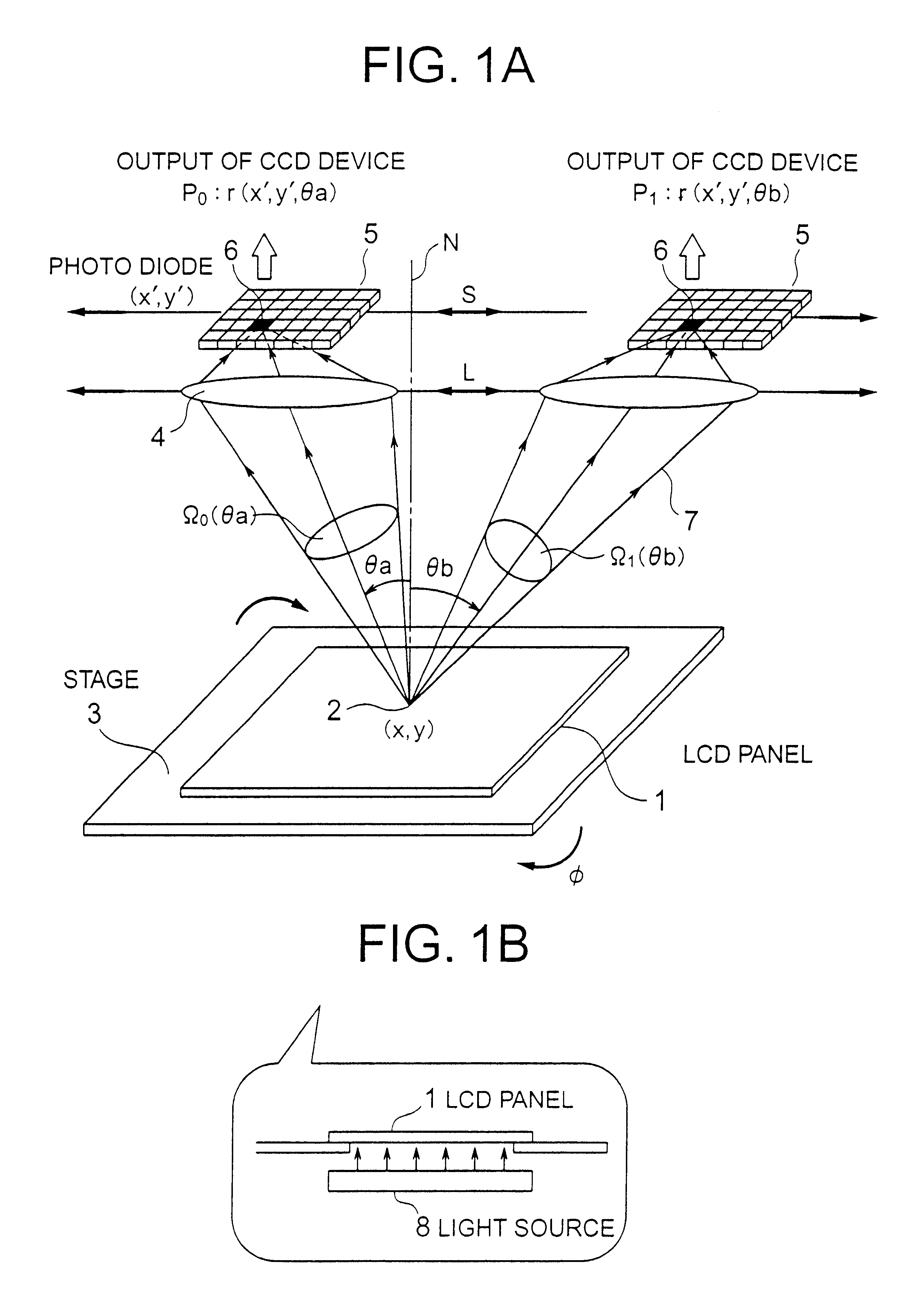 Method and apparatus for measuring viewing angle characteristic and positional characteristic of luminance